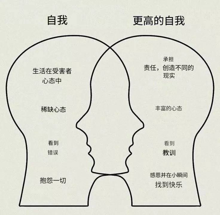 简单图床 - EasyImage
