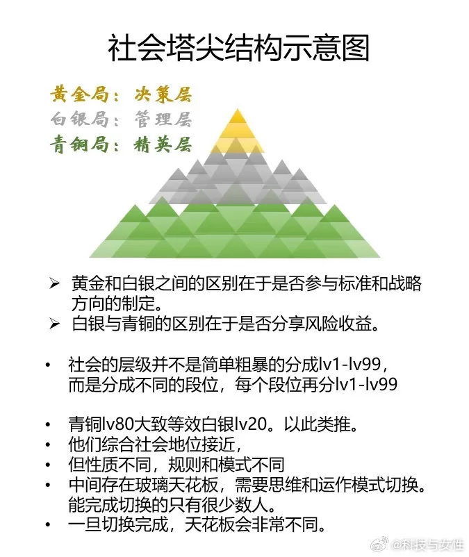 简单图床 - EasyImage