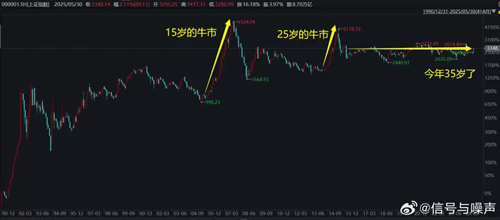 微语录精选:愿你像个孩子一样快乐(超长版)-哎呦不错往前方资源网