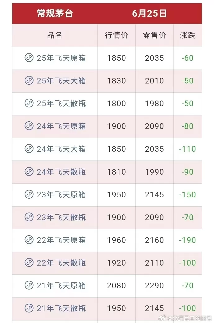 简单图床 - EasyImage