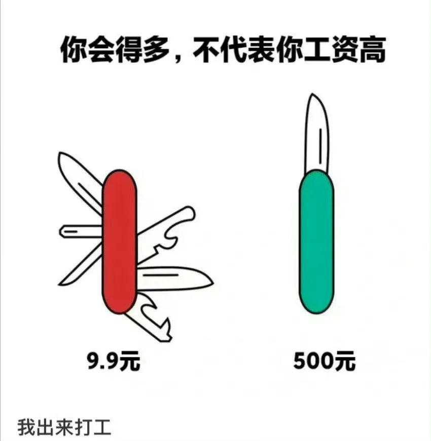 简单图床 - EasyImage