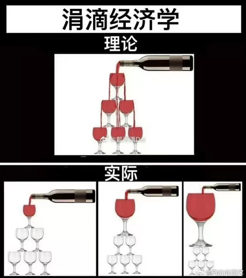 简单图床 - EasyImage